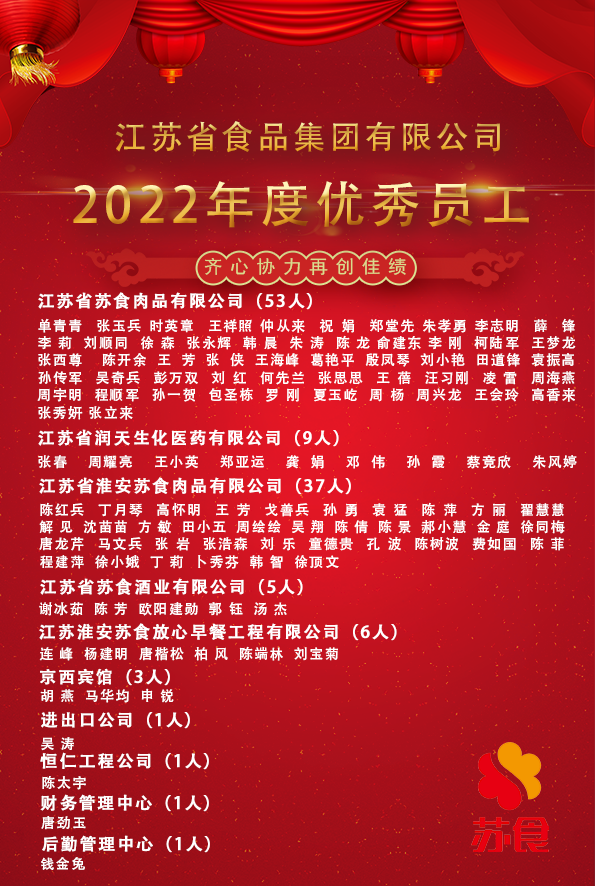 e星娱乐官网（中国）官网有限公司集团2022年度优秀员工.png